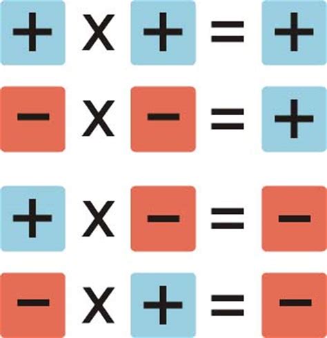 Ramas de las Matematicas !!: CONJUNTOS !!!!  origen...