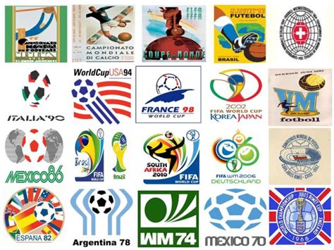 Ranking de Logos de la Copa Mundial de Fútbol  1930   2014 ...