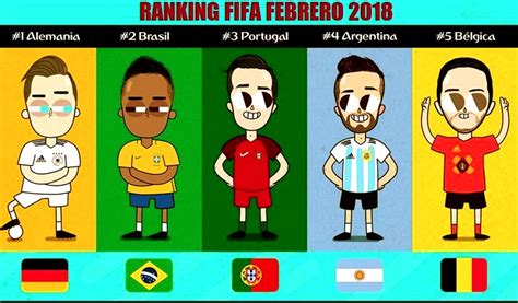 Ranking FIFA 2018 Febrero | Clasificación Mundial de ...