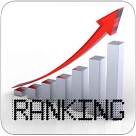 [Ranking]Las Mejores Universidades Del 2014   Taringa!