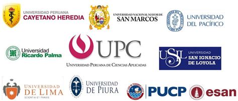 Ranking mejores universidades del Perú 2015   Rankia