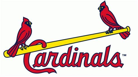 Ranking the St. Louis Cardinals 40 Man Roster