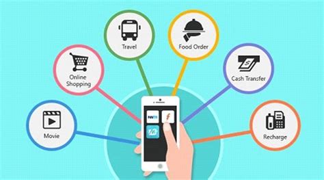 Read Top 10 Benefits of Online Shopping for Beginners