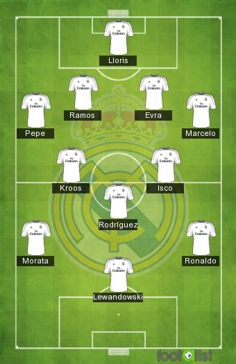 Real Madrid 2017 2018 par titouan :: footalist