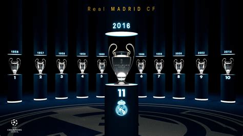 Real Madrid 4k Ultra HD Wallpaper and Background Image ...