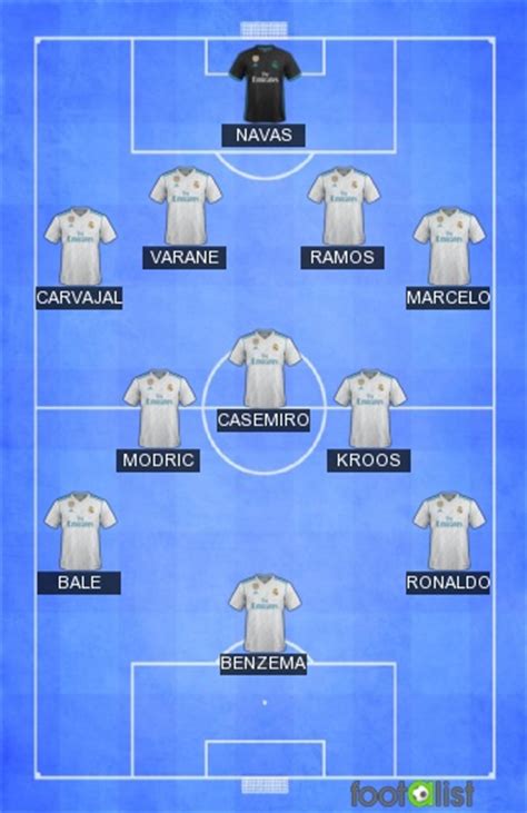 Real Madrid CF 2017/2018 by Anthony59silva :: footalist