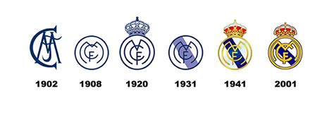 Real Madrid CF   Historia y Actualidad  1902 / 2012 ...