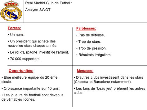 Real Madrid Club Futbol   ppt télécharger