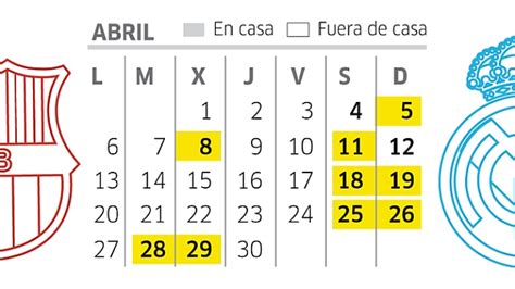 Real Madrid: El calendario juega a favor del Madrid ...