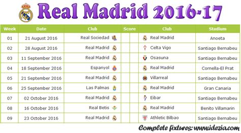 Real Madrid Fixtures & Results 2016 2017   Cavpo