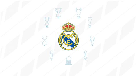 Real Madrid Home Wallpaper  2017/18  by khalidvawda on ...