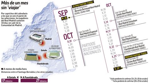Real Madrid: Un calendario de andar por casa para el Real ...