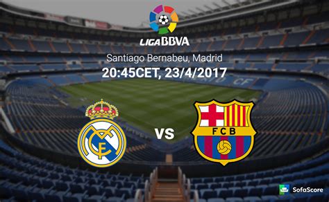 Real Madrid vs Barcelona: Match preview and prediction ...