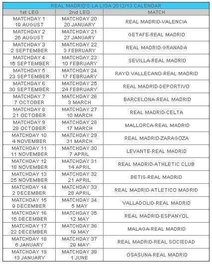 Real Madrid’s 2012 2013 La Liga Schedule | Of Headbands ...