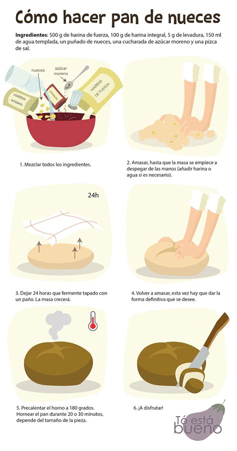#Receta ilustrada   Cómo hacer un pan de nueces casero ...