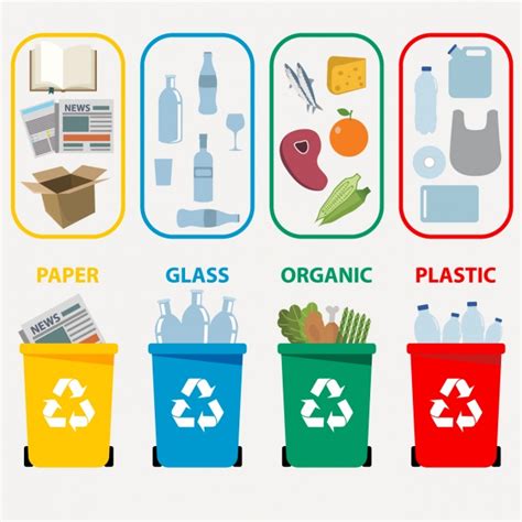 Reciclar Basura | Fotos y Vectores gratis