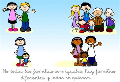 recursos para educación inicial: TIPOS DE FAMILIAS