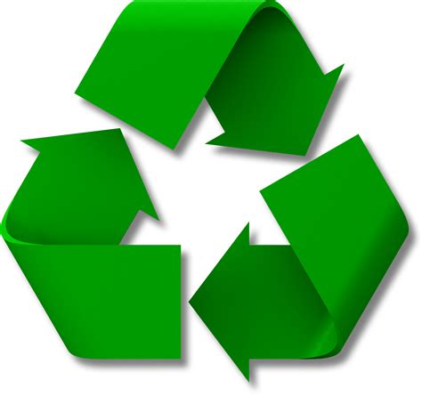Recycling; Recovery; Reuse