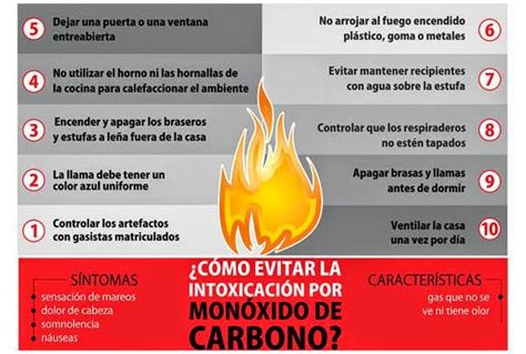 REDACCIÓN DE NOTICIAS: MONÓXIDO DE CARBONO EL GAS QUE MATA.