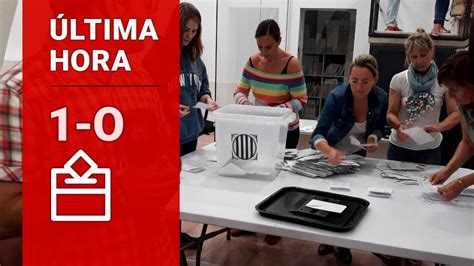 Referéndum Catalunya 2017: Consulta los resultados