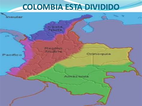 REGIONES COLOMBIANAS: REGIONES COLOMBIANAS