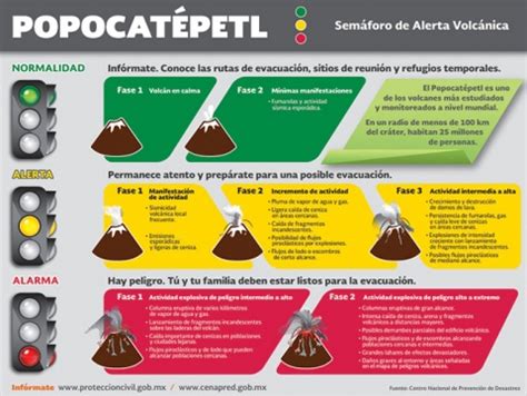 Registra el Popocatépetl 21 explosiones en las últimas 24 ...