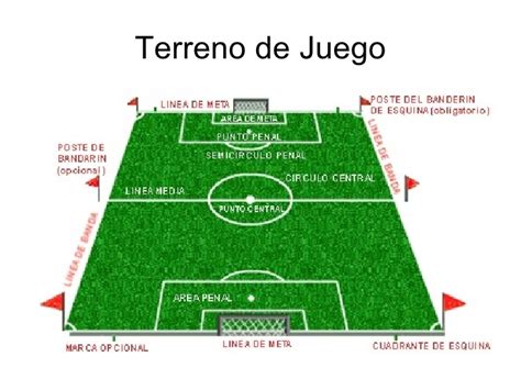Reglamento del fútbol   Taringa!
