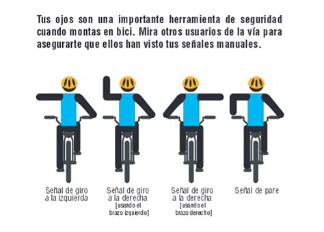 Reglas básicas para conducirse en bicicleta