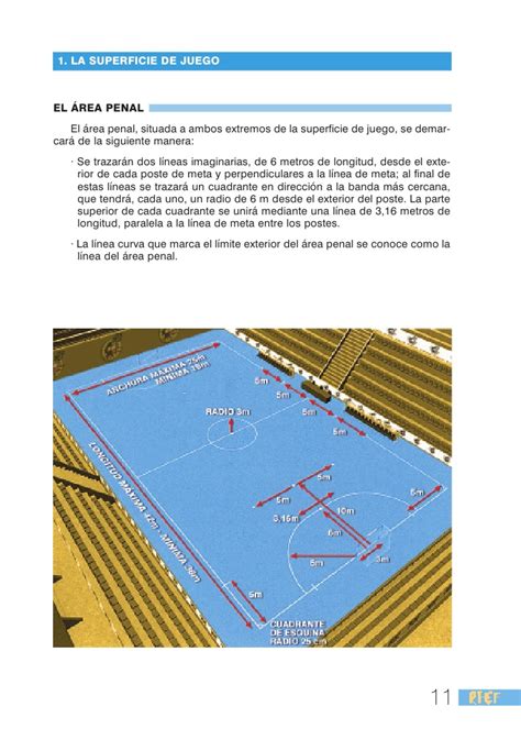Reglas Juego Futbol Sala[1]