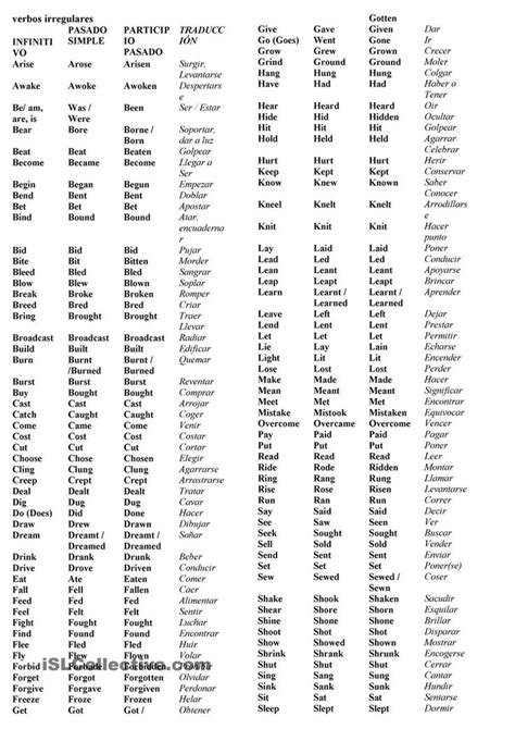 regular and irregular verbs list | Verbos | Pinterest ...