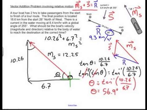Relative Motion Vector Addition: physics challenge problem ...