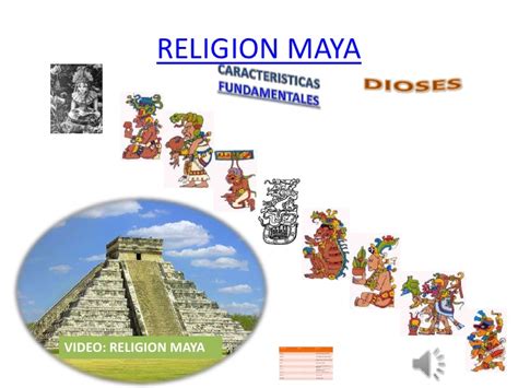 Religion maya