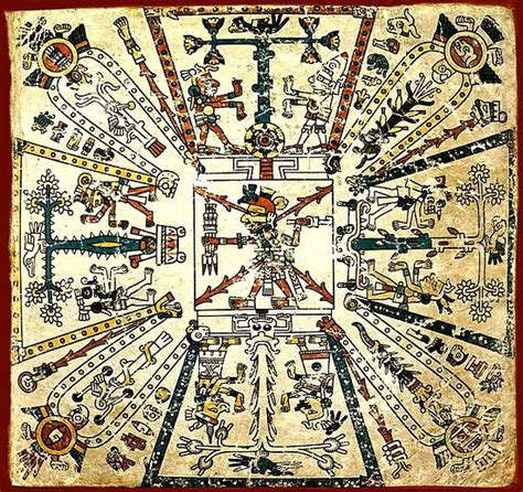 Religione azteca   Wikipedia