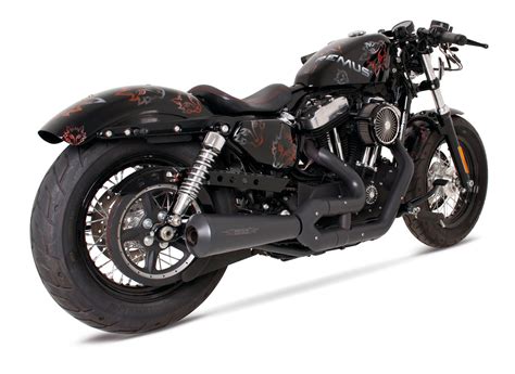 REMUS News   BIKE INFO 03 16 Harley Davidson Sportster ...