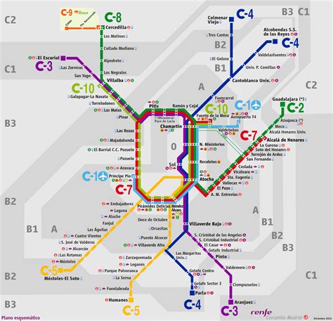 Renfe   Plano de Cercanías Madrid | Madrid | Pinterest ...