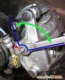 Reparación de máquinas: Purgar liquido de frenos de moto