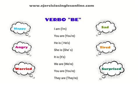 Repaso a los verbos  be  y  have got    Ejercicios inglés ...