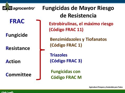Resistencia a fungicidas