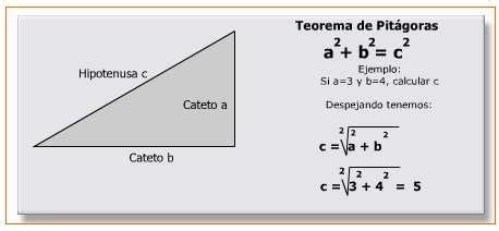 Resolucion de Triangulos Acutángulos y Obtusángulos ...