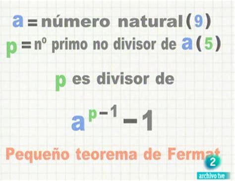 Resolví el último teorema de Fermat y te lo muesto parte 2 ...