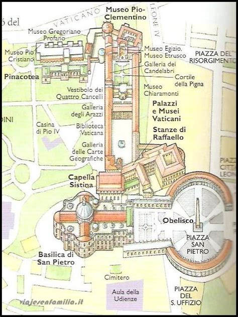Resultado de imagen de museos vaticanos planos | Roma y ...