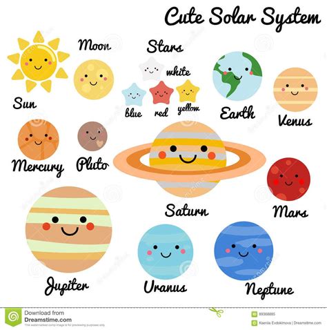 Resultado de imagen de plantillas planetas sistema solar ...