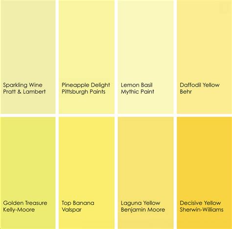 Resultado de imagen para tono amarillo pastel | Muebles de ...