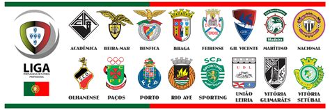 Resultados Da Liga Portuguesa Em Directo   wowkeyword.com