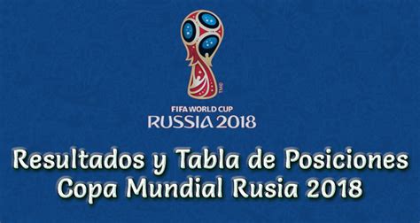 Resultados de Octavos de Final Copa Mundial de Rusia 2018 ...