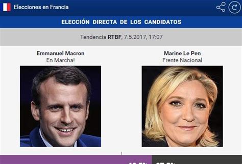 Resultados Elecciones en Francia 2017 | Segunda vuelta