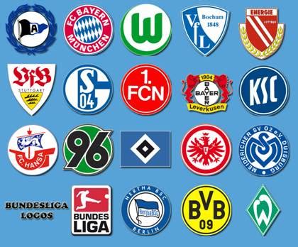 Resultados liga alemana – Laminas de plastico para techo