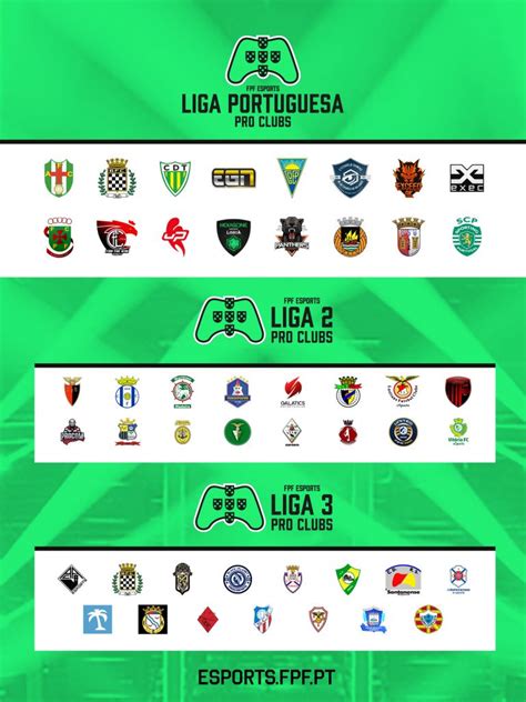 Resultados Liga Portuguesa de Pro Clubs   jornada 1   RTP ...
