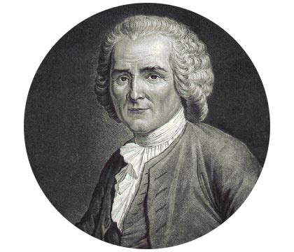 Resumen de El contrato social, de Jean Jacques Rousseau