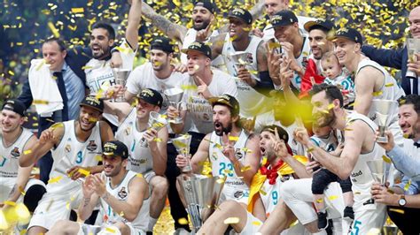 Resumen Real Madrid Fenerbahçe  85 80  Euroliga 2018 final